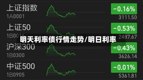 明天利率债行情走势/明日利率-第2张图片