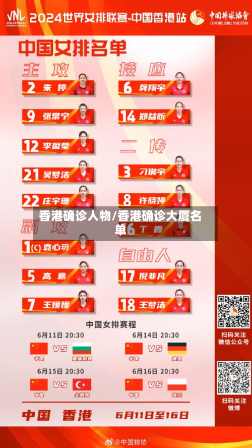 香港确诊人物/香港确诊大厦名单-第1张图片