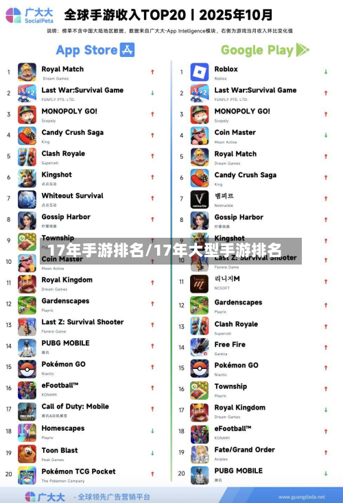 17年手游排名/17年大型手游排名