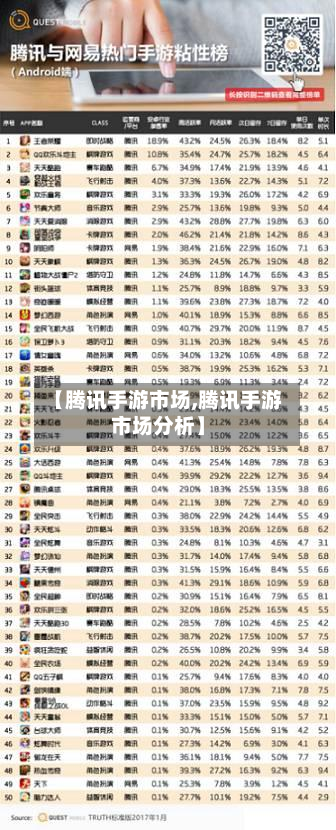 【腾讯手游市场,腾讯手游市场分析】-第2张图片