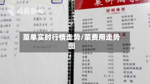菜单实时行情走势/菜费用走势图