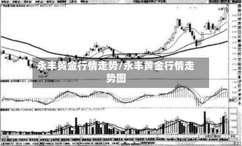永丰黄金行情走势/永丰黄金行情走势图