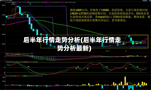 后半年行情走势分析(后半年行情走势分析最新)