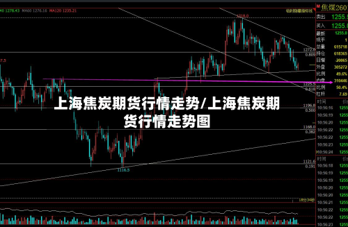 上海焦炭期货行情走势/上海焦炭期货行情走势图