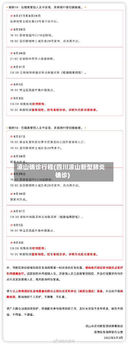 凉山确诊行程(四川凉山新型肺炎确诊)-第2张图片