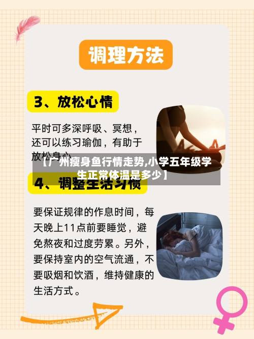 【广州瘦身鱼行情走势,小学五年级学生正常体温是多少】-第2张图片