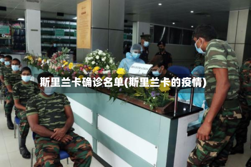 斯里兰卡确诊名单(斯里兰卡的疫情)-第2张图片