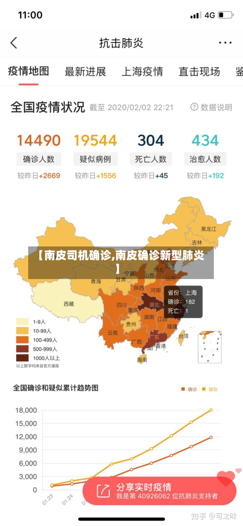 【南皮司机确诊,南皮确诊新型肺炎】