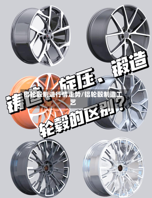 铝轮毂制造行情走势/铝轮毂制造工艺-第3张图片