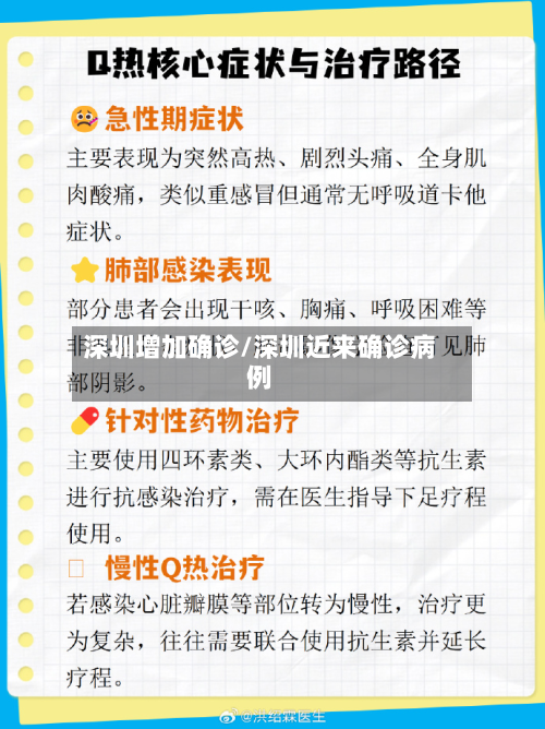 深圳增加确诊/深圳近来确诊病例-第2张图片