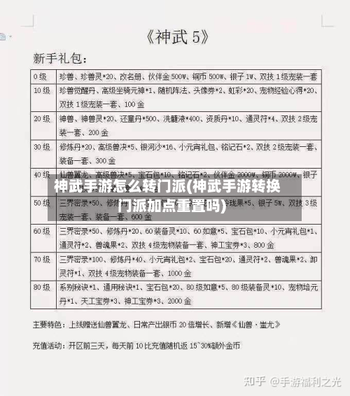 神武手游怎么转门派(神武手游转换门派加点重置吗)-第2张图片