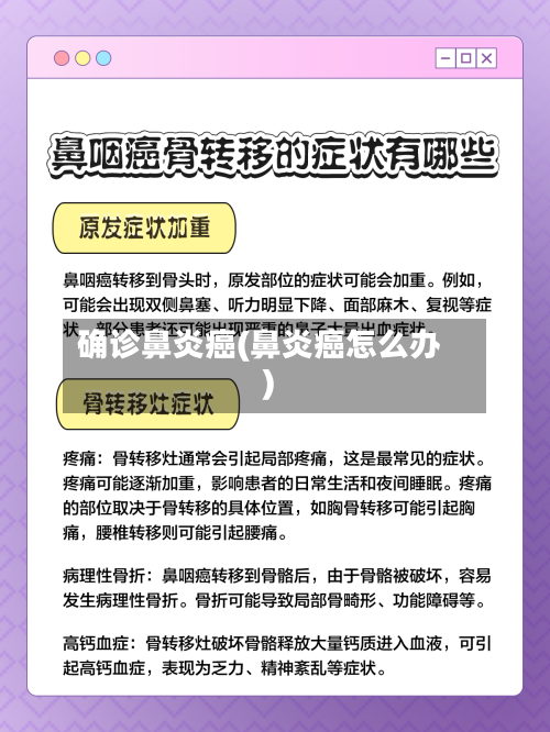 确诊鼻炎癌(鼻炎癌怎么办)