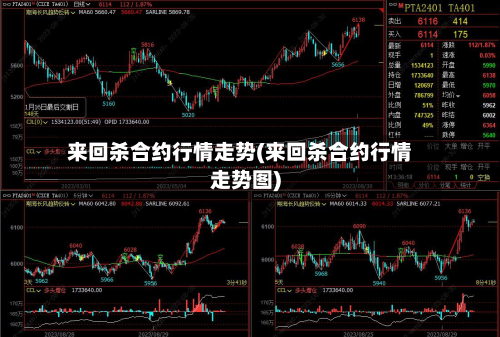 来回杀合约行情走势(来回杀合约行情走势图)-第3张图片