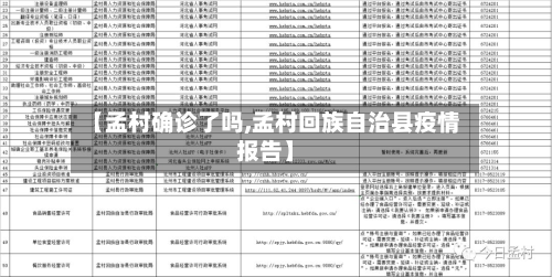 【孟村确诊了吗,孟村回族自治县疫情报告】