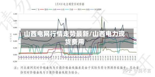 山西电网行情走势最新/山西电力现货费用
