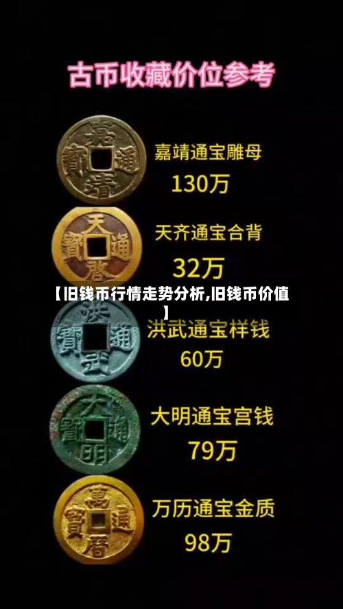 【旧钱币行情走势分析,旧钱币价值】-第2张图片