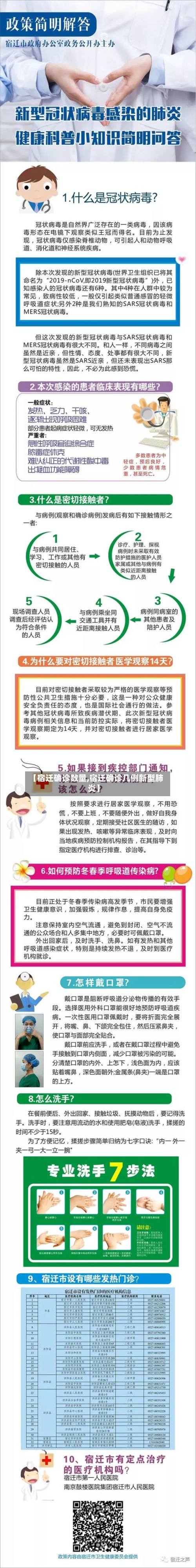 【宿迁确诊数量,宿迁确诊几例新型肺炎】-第3张图片
