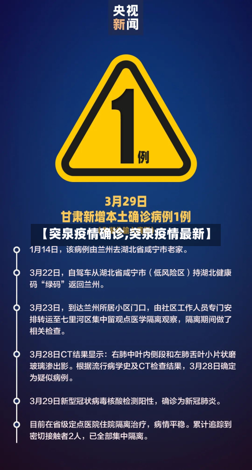 【突泉疫情确诊,突泉疫情最新】