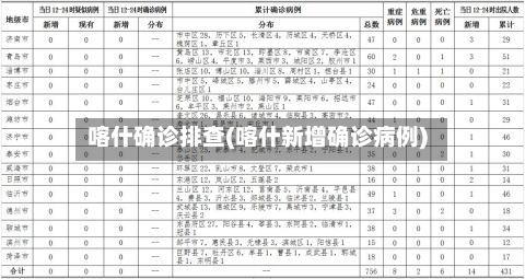 喀什确诊排查(喀什新增确诊病例)