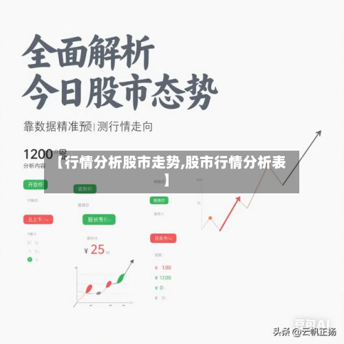 【行情分析股市走势,股市行情分析表】