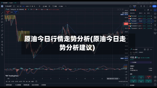 原油今日行情走势分析(原油今日走势分析建议)