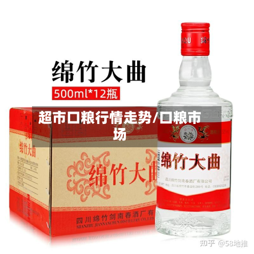 超市口粮行情走势/口粮市场
