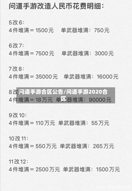 问道手游合区公告/问道手游2020合区-第2张图片