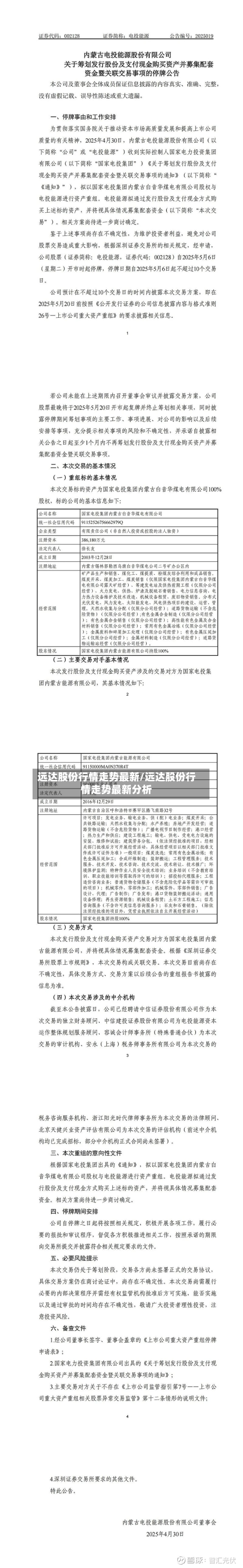 远达股份行情走势最新/远达股份行情走势最新分析