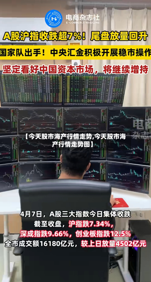 【今天股市海产行情走势,今天股市海产行情走势图】