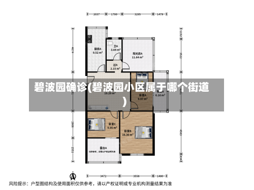 碧波园确诊(碧波园小区属于哪个街道)-第3张图片
