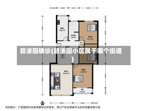 碧波园确诊(碧波园小区属于哪个街道)-第2张图片