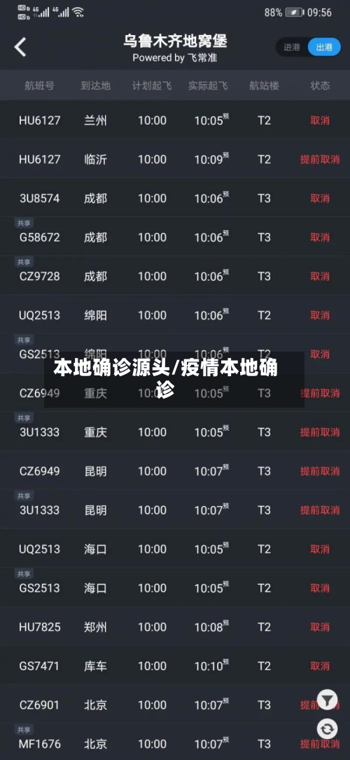本地确诊源头/疫情本地确诊-第2张图片