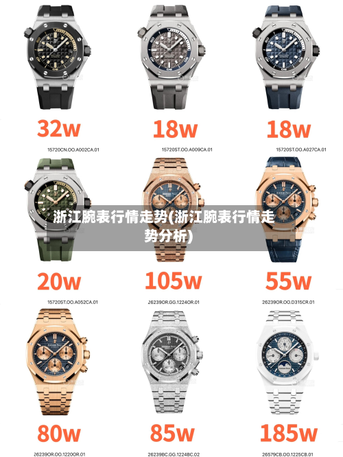浙江腕表行情走势(浙江腕表行情走势分析)