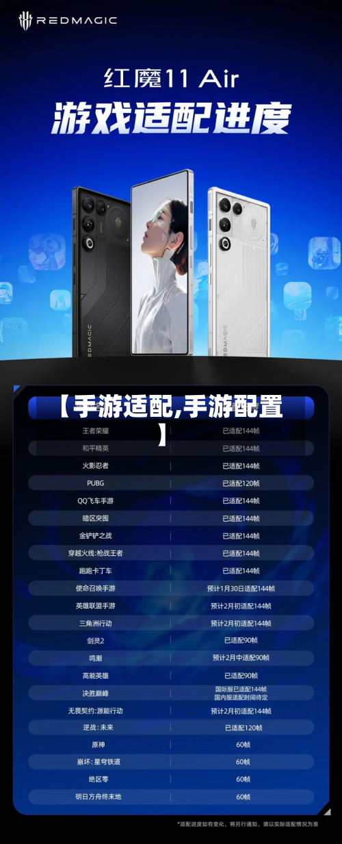 【手游适配,手游配置】-第2张图片