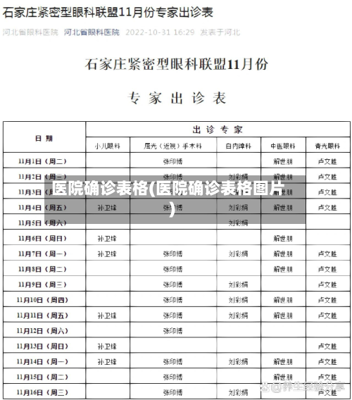 医院确诊表格(医院确诊表格图片)