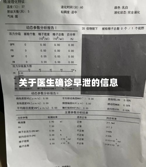 关于医生确诊早泄的信息