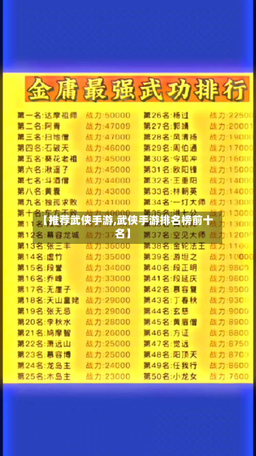 【推荐武侠手游,武侠手游排名榜前十名】-第3张图片