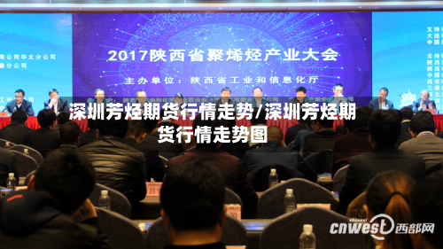 深圳芳烃期货行情走势/深圳芳烃期货行情走势图
