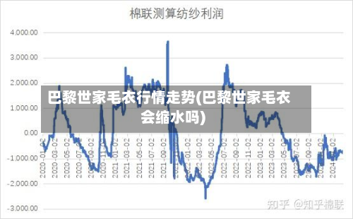 巴黎世家毛衣行情走势(巴黎世家毛衣会缩水吗)-第2张图片