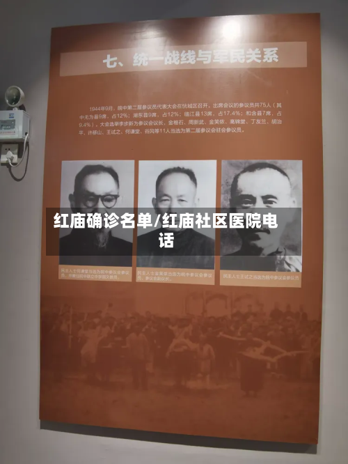 红庙确诊名单/红庙社区医院电话