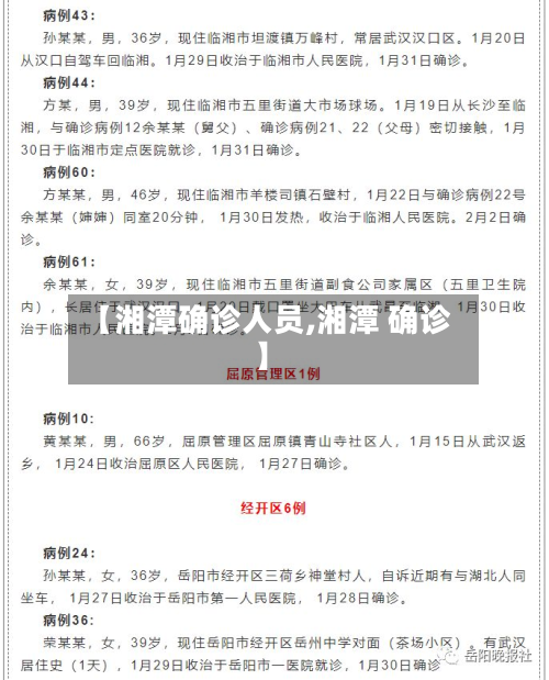 【湘潭确诊人员,湘潭 确诊】-第2张图片