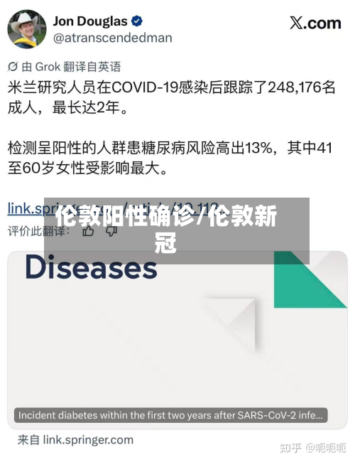 伦敦阳性确诊/伦敦新冠-第2张图片