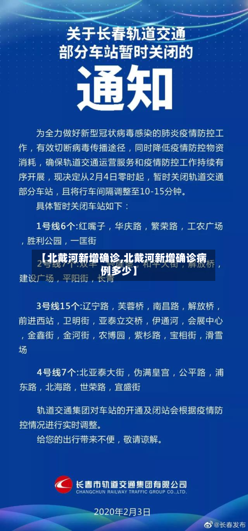 【北戴河新增确诊,北戴河新增确诊病例多少】