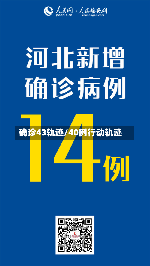 确诊43轨迹/40例行动轨迹-第2张图片