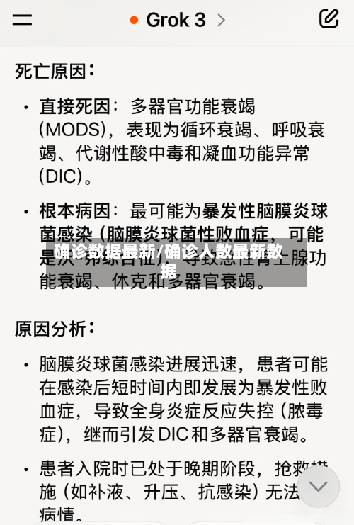 确诊数据最新/确诊人数最新数据-第2张图片