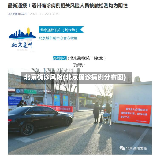 北京确诊风险(北京确诊病例分布图)