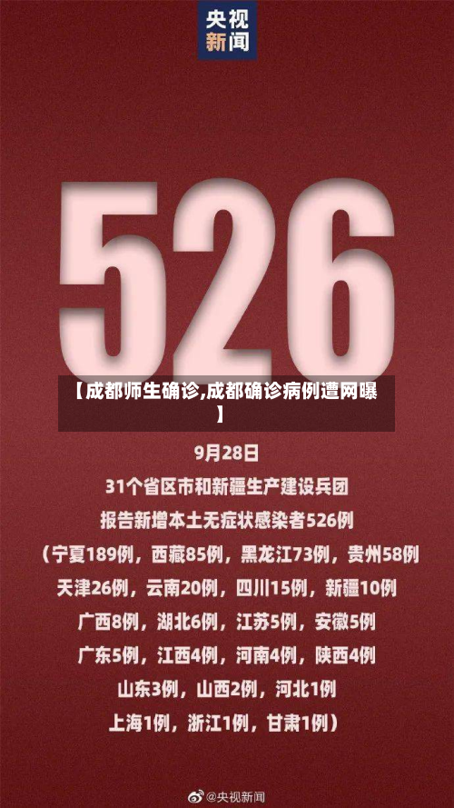 【成都师生确诊,成都确诊病例遭网曝】-第2张图片