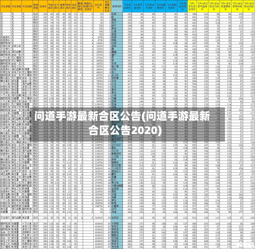 问道手游最新合区公告(问道手游最新合区公告2020)