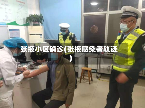 张掖小区确诊(张掖感染者轨迹)-第3张图片