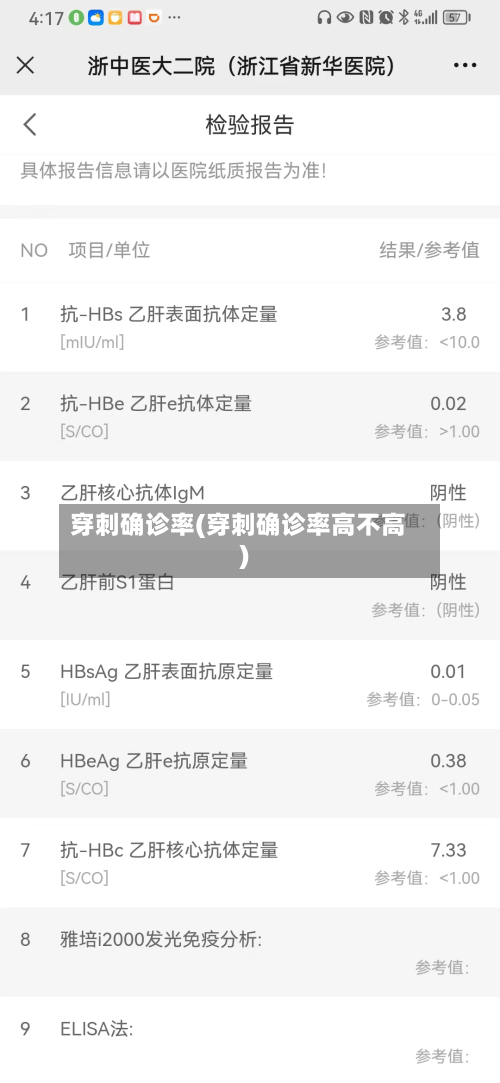穿刺确诊率(穿刺确诊率高不高)-第2张图片